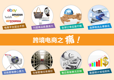 電商主外，ERP主內 雙劍合璧，鑄就電商經營新高度